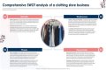 A Comprehensive Analysis For Fashion, Health, And Beyond